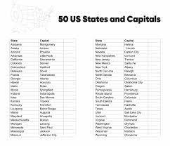 Ascii codes represent text in computers, telecommunications equipment, and other devices. The States In Alphabetical Order Names Of States In Usa Country Faq