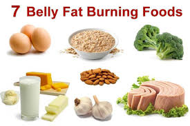 Image result for how to lose belly fat
