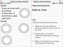 draw an atom with 4 protons 5 neutrons 4 electrons label