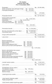 Sama halnya dengan laporan laba rugi perusahaan dagang dan jasa, ada empat elemen penting yang harus ada saat anda membuat laporan laba rugi perusahaan manufaktur. Laporan Laba Rugi Perusahaan Dagang Dalam Bahasa Inggris Seputar Laporan
