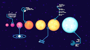 The studio's youtube channel focuses on minimalist animated educational content. Thanks For The New Wallpaper Kurzgesagt Wallpaper New Wallpaper Galaxy Artwork