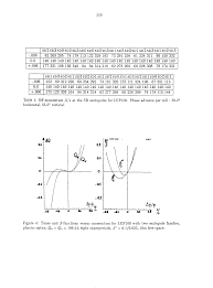 Dengan kueri 111.90.150.182 banyak sekali informasi yang bisa anda dapatkan karena di dalamnya banyak sekali informasi yang sangat menarik, 111.90.150.182 bisa di cari di search google. Https Cds Cern Ch Record 245415 Files P204 Pdf