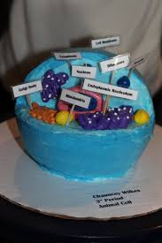 Check spelling or type a new query. 3d Animal Cell Model Ideas Maquetas De Celulas Celula Animal Celulas