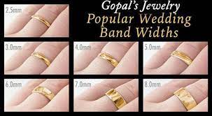 Platinum Wedding Band Mens Wedding Band Wedding Ring Etsy In 2021 Mens Wedding Bands Mens Wedding Band Sizes Rose Gold Mens Wedding Band
