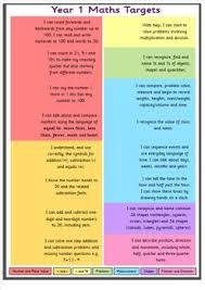 Year 1 Maths Target Stickers For New National Curriculum Year 1 Maths National Curriculum Math