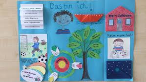 Verpackt in bildkarten, einem drehrad, leporellos, minibüchern. Lapbooks Gestalten Im Unterricht Betzold Blog