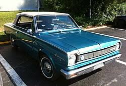 Image result for Cortez Medium Aqua 1966 AMC