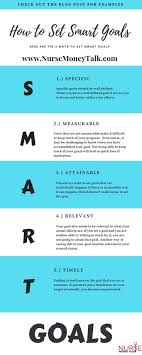 How To Set Smart Goals In Nursing Nurse Money Talk Smart Goals Smarter Goals Nurse Money