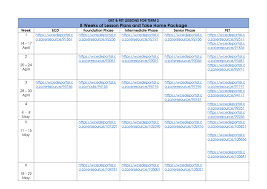 We've pulled togethe the best lesson plan example for every subject. Eldene Primary School Elsies River Posts Facebook