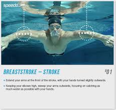 In this moment, reducing drag is a critical factor in improving the underwater portion of a swim. Go Faster Discover How To Swim Faster Further Swimming Workout Swimming Quotes Swim Life