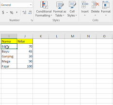 Kita hanya perlu mengkonversi ke dalam fungsi excel saja untuk menghitungnya. 3 Cara Mewarnai Sel Excel Otomatis Bars Color Scales Dan Kustom