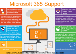 Dial 1 888 777 2832 To Get Microsoft 365 Support For Office 365 Problems Office 365 Microsoft Office Office Infographic