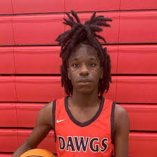 Macon County Basketball Roster (2022-23)