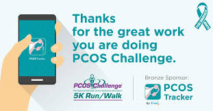You can track the performance of pcos fertility health every hour of every day across different countries, categories and devices. Trialx Thousands Of Women Are Tracking Their Pcos Symptoms Using Free Pcos Tracker On Ios Android Smartphones