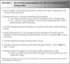Haloperidol is used for positive symptoms of schizophrenia, such as hallucinations and delusions. Intravenous Haloperidol A Systematic Review Of Side Effects And Recommendations For Clinical Use Sciencedirect