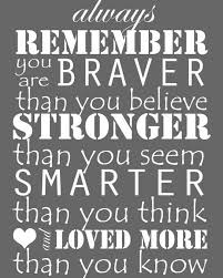 The story behind the quote: Always Remember You Are Braver Than You Believe Stronger Smarter Winnie The Pooh Custom Colors Printable Nursery Sign Playroom Sign Quotes To Live By Quotes Inspirational Quotes