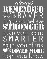 Promise me you'll always remember: Always Remember You Are Braver Than You Believe Stronger Smarter Winnie The Pooh Custom Colors Printable Nursery Sign Playroom Sign Quotes Quotes To Live By Pooh Quotes