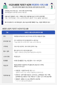 Maybe you would like to learn more about one of these? 12ì¼ë¶€í„° ìƒˆ ê±°ë¦¬ë'ê¸° 4ë‹¨ê³„ ê²©ìƒ 18ì‹œ ì´í›„ 2ì¸ê¹Œì§€ë§Œ ì„œìš¸ì‹œ ë‚´ ì†ì•ˆì— ì„œìš¸