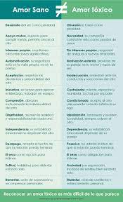 Relacion Toxica Como Salir De Ella 6 Consejos Que Ayudaran A Superarla