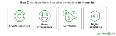Check spelling or type a new query. Survey Finds Gen Z More Likely To Invest In Cryptocurrencies And Memes Over Traditional Investments Bitcoin News