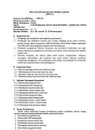 Dan yang dituntut dari kita terhadapnajis adalah kita diperintahkan untuk menjauhinya dan membersihkan diri darinyajika terkena najis. Rpp Fiqih Kls 7 No 1 1