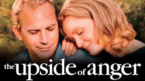 Изучайте релизы max anger на discogs. The Upside Of Anger 2005 Hbo Max Flixable