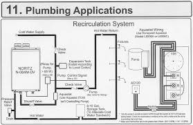 You have to install another pipe made for hot water. Recirculating Pump Questions Terry Love Plumbing Advice Remodel Diy Professional Forum