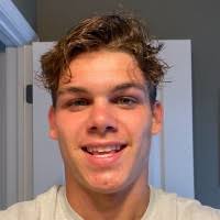 60+ "Mitsopoulos" profiles