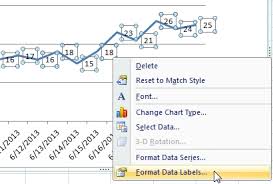 how to align or rotate chart titles in excel excel example com