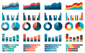 visage helps you create beautiful branded charts without all