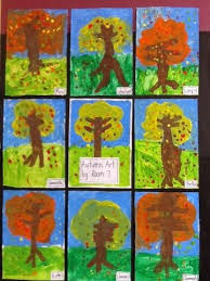 Room 7 Aranui Primary School Christchurch New Zealand Christchurch Christchurch New Zealand Autumn Art