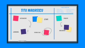 Check spelling or type a new query. Titu Maiorescu By Mihaela Oprica On Prezi Next