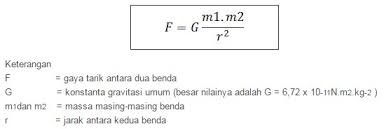 We did not find results for: Rumus Gravitasi Newton Fisika Dasar