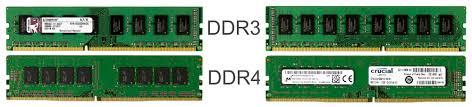 Hasil gambar untuk DDR4 SDRAM