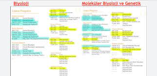 Moleküler biyoloji ve genetik (i̇ngilizce) (tam burslu). Odtu Molekuler Biyoloji Ve Genetik Bolumu Ve Biyoloji Bolumu Uzerine Universkop Com
