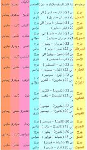 يعوض بوابة من هناك برج القوس ترابي ام مائي Ffigh Org