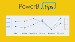Dual Y Axis Line Chart Power Bi Tips And Tricks