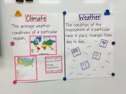 climate vs weather anchor chart weather science teaching