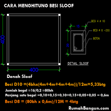 Maybe you would like to learn more about one of these? Cara Menghitung Besi Pada Sloof Pondasi Pinhome