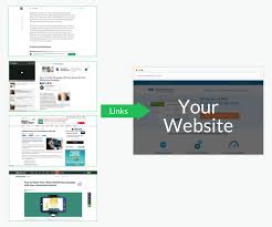 # equals the name attribute syntax the name attribute on a. Learn The Basics Of Quality Link Building For Seo Wordstream