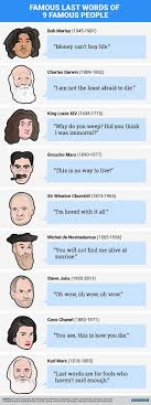 Infographic Strange Last Words Of Steve Jobs Coco Chanel Other Famous People Famous Book Quotes Famous People Celebrities Quotes By Famous People