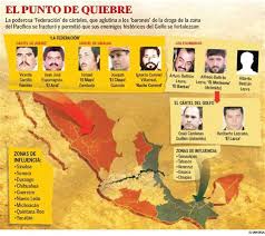 Enrique rafael clavel moreno was born in venezuela , but he later came to mexico to work as a chauffeur for guadalajara cartel boss miguel angel felix. Rafael Clavel Moreno Narco Drone Fest