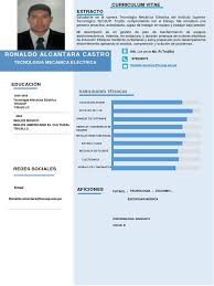 Redigir um cv é uma etapa essencial e incontornável na procura ativa de emprego. Alcantara Castro Ronaldo Cv