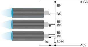 Long barrel metal body inductive proximity sensors in a wide range of configurations. Mouting Of Inductive Sensors Baumer Germany