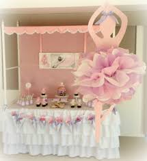 This post is a follow up to some recent ballet themed party supplies that i posted. 780 Ballerina Party Ideas Ballerina Party Ballerina Ballerina Birthday