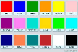 Want to know what colors look good together? Color Names List Of Colors In English With The Picture All Colours Name Color Names Chart Colors Name In English