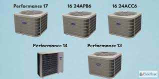 Carrier infinity vs performance series acs and noise. Carrier Air Conditioner Prices And Installation Cost 2021
