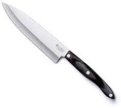 Finden sie wusthof chef knife auf gigagünstig! Wusthof Vs Cutco Best Comparison Of Two Knife Giants Bladeadvisor