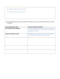 Here are the three types of contaminants: 4 Types Of Contamination What Are The 4 Types Of Food Contamination Food Safety Guide Contamination Of Cell Cultures Is Easily The Most Common Problem Encountered In Cell Culture Laboratories