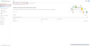 10 пользователей которые на Adsense зарабатывают больше всех в мире Google Adsense I Rsya Kak Podklyuchit I Nastroit Reklamu Na Svoem Sajte